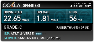 Uverse Speedtest