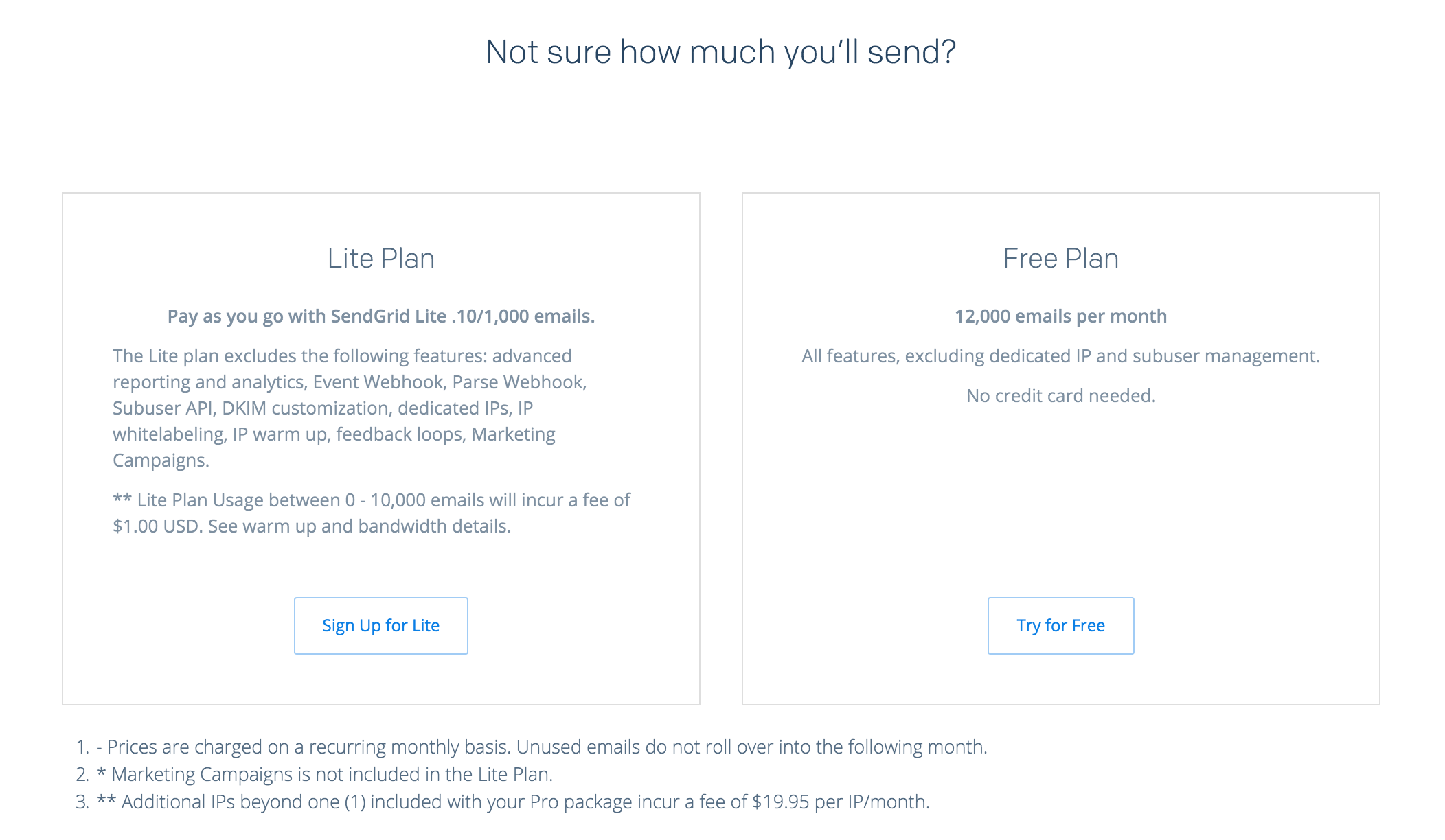 Sendgrid Alternate Pricing